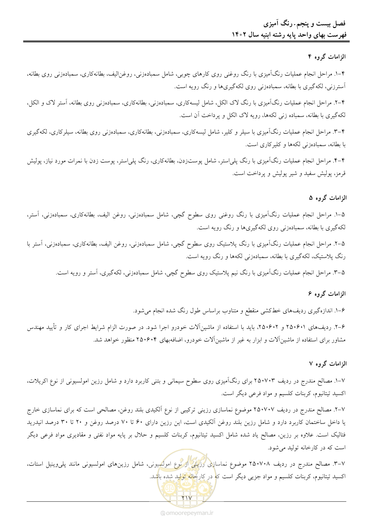 صفحه 220 از 261