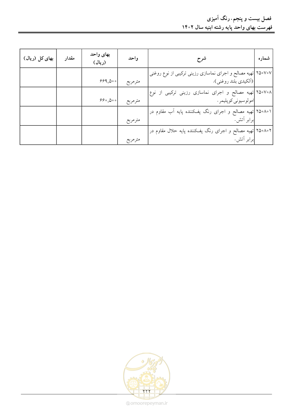 صفحه 225 از 261