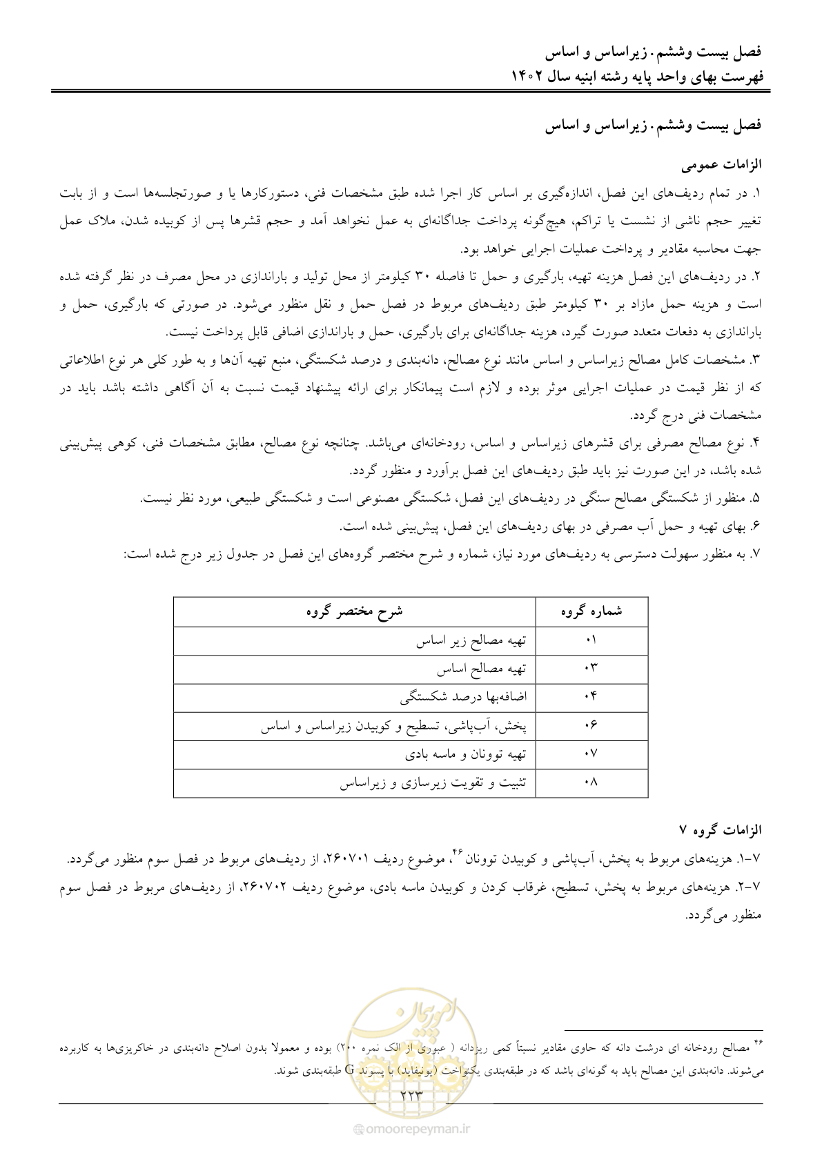 صفحه 226 از 261