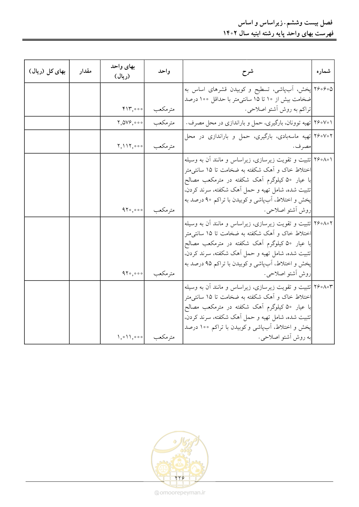 صفحه 229 از 261