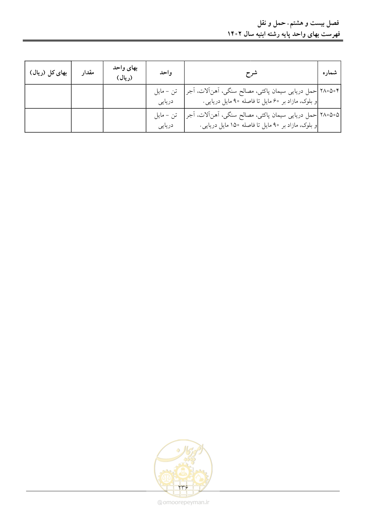 صفحه 239 از 261