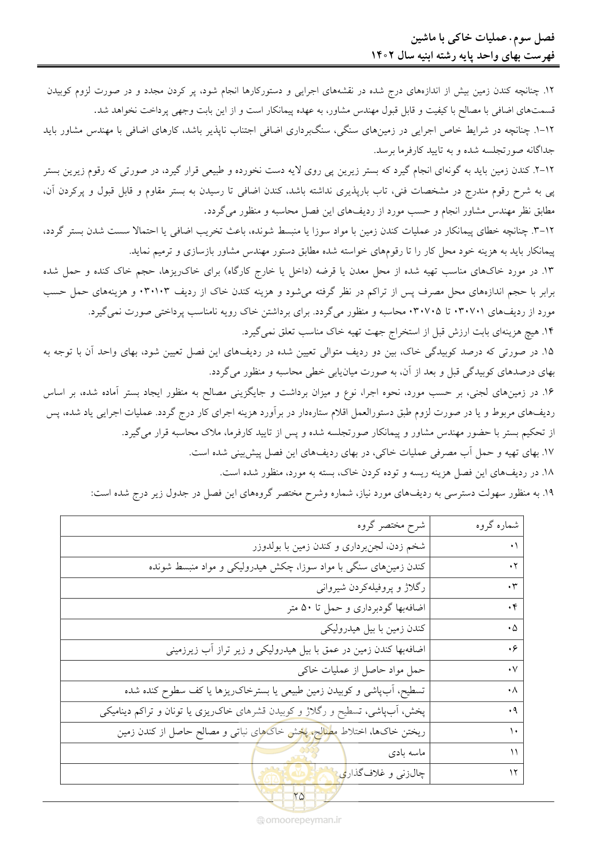 صفحه 28 از 261