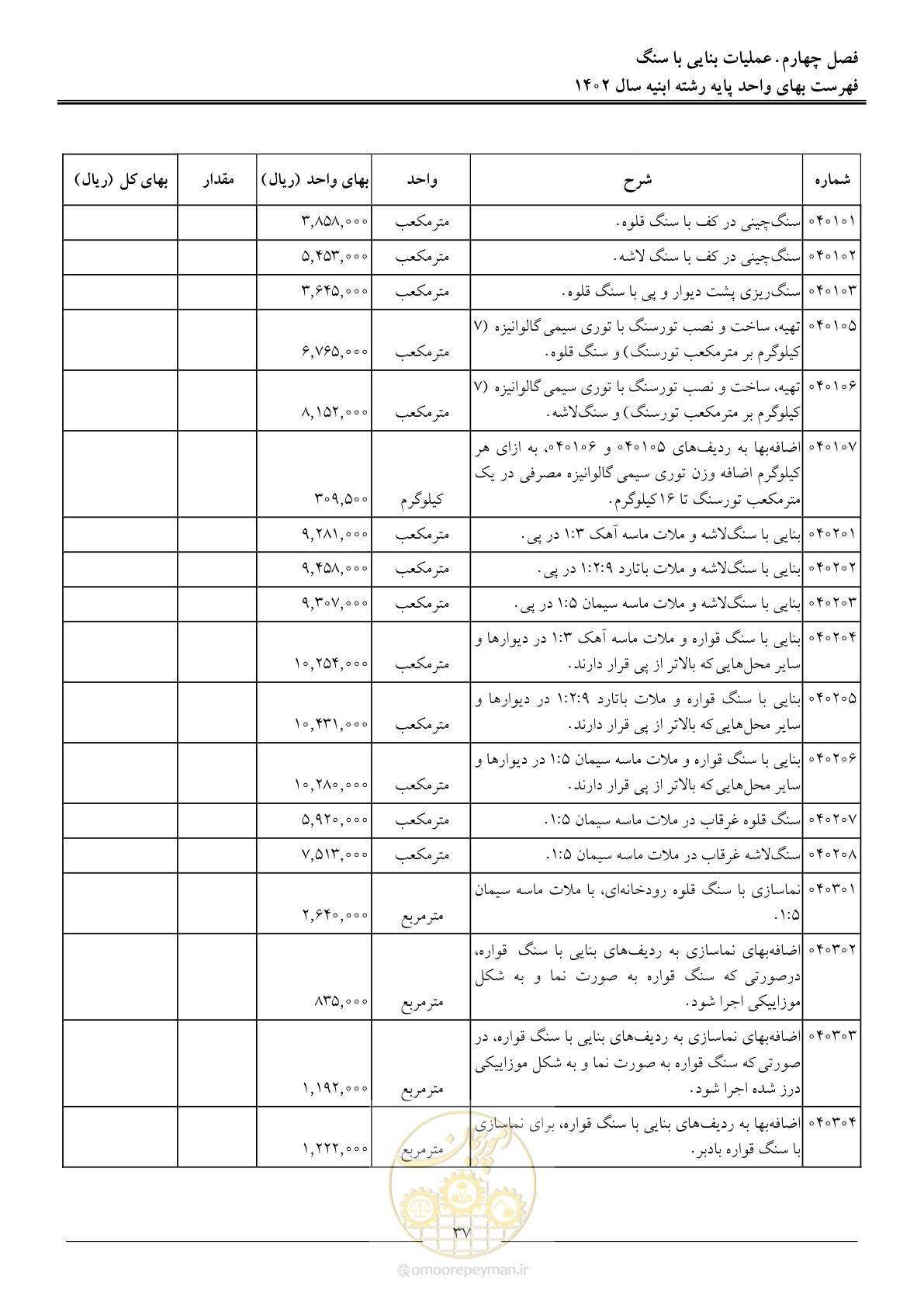 صفحه 40 از 261
