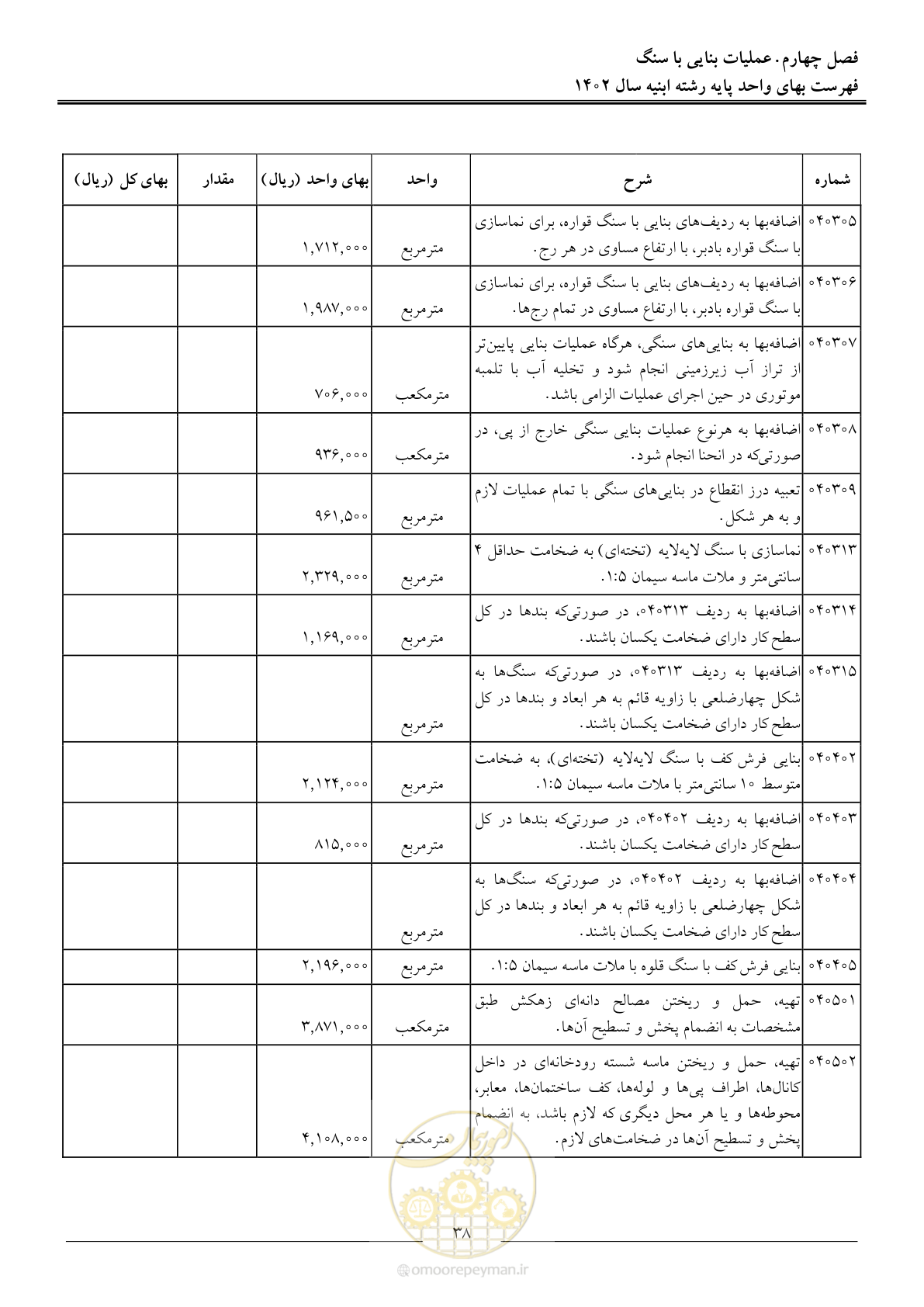 صفحه 41 از 261