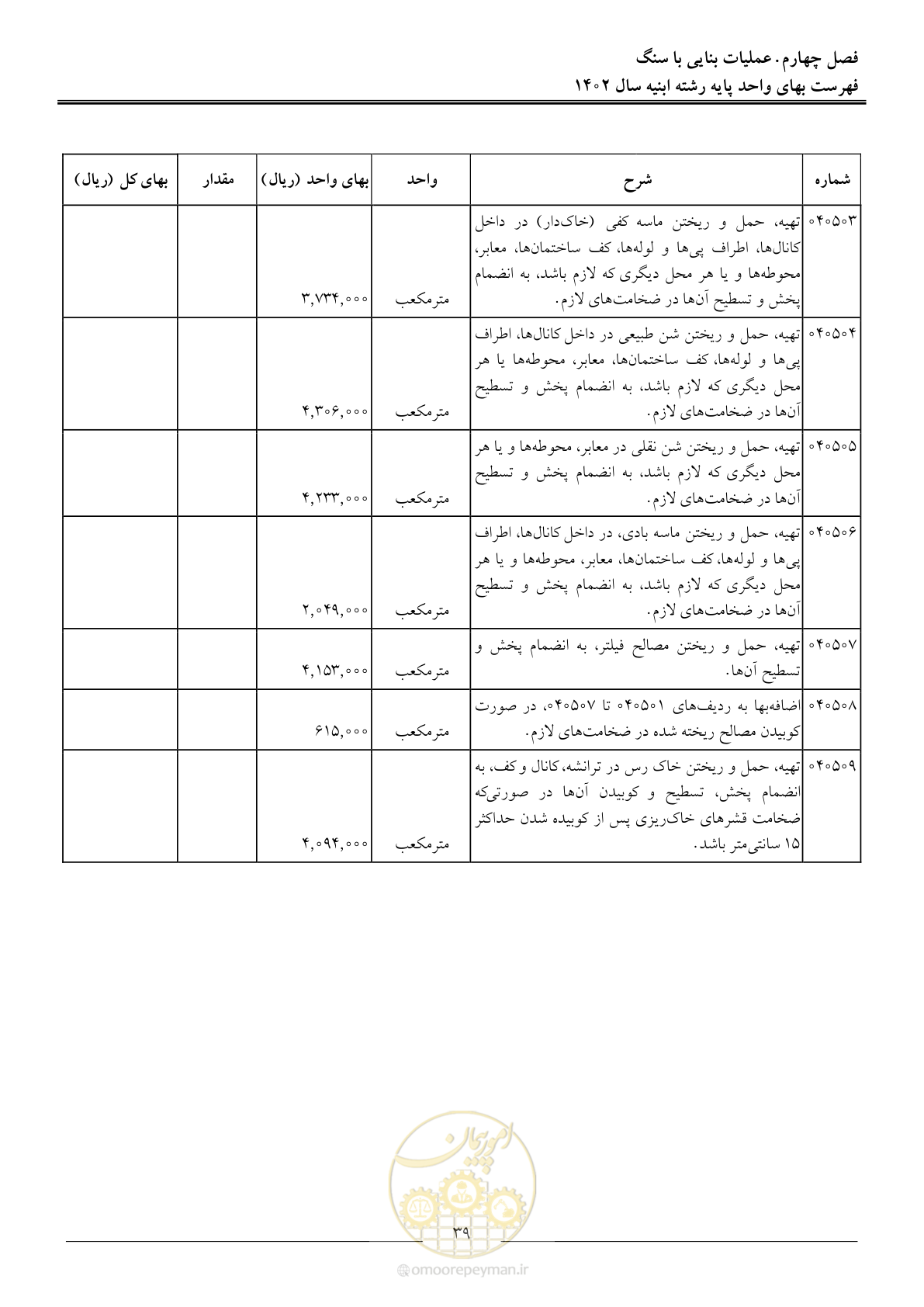 صفحه 42 از 261
