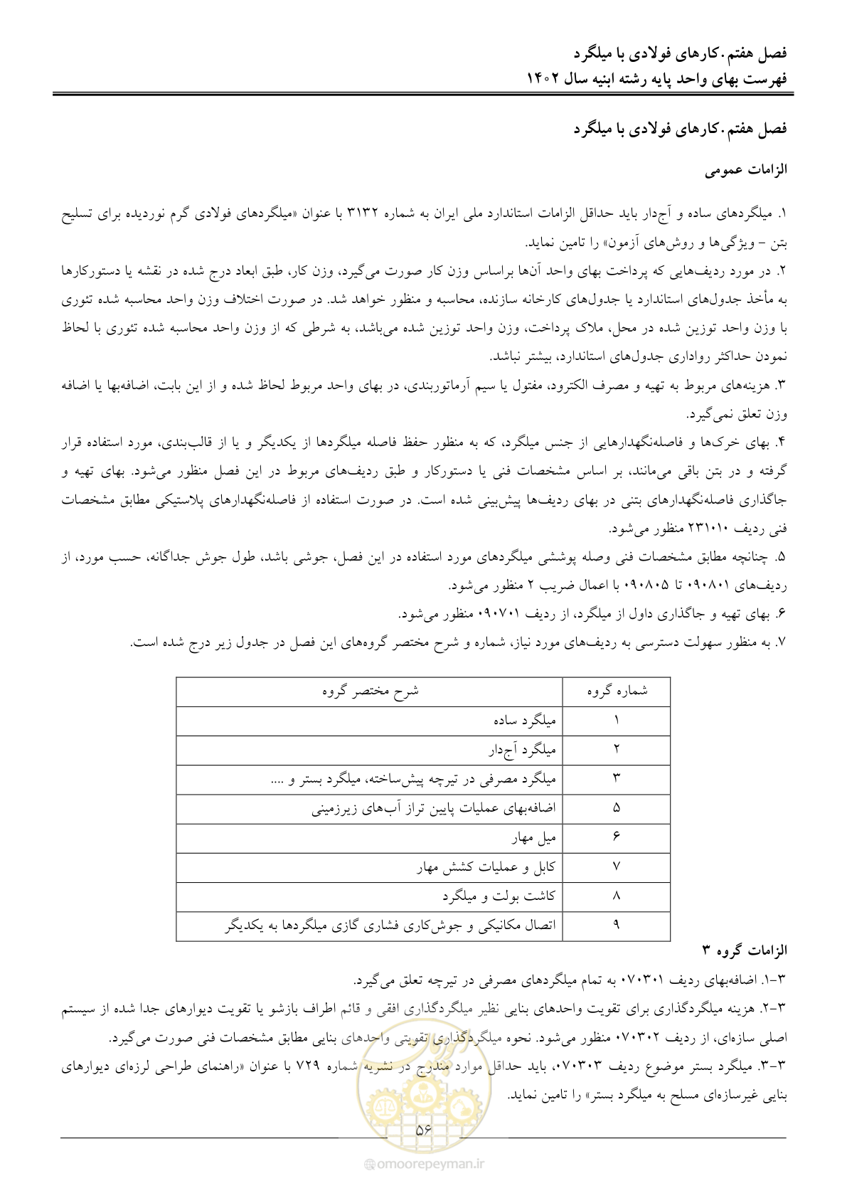 صفحه 59 از 261