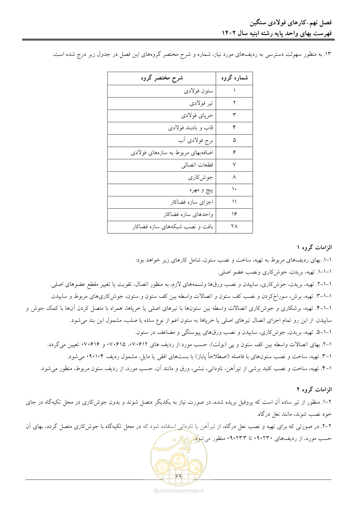 صفحه 72 از 261