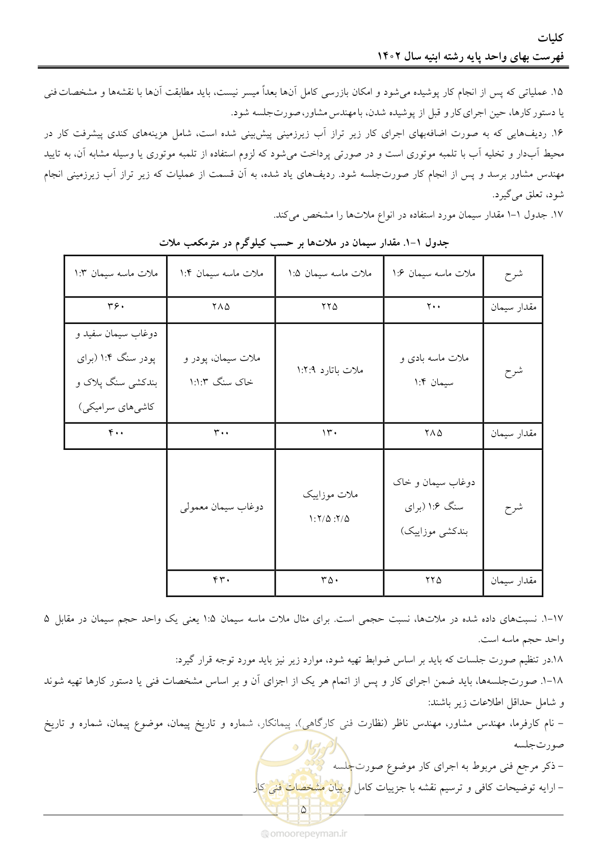 صفحه 8 از 261