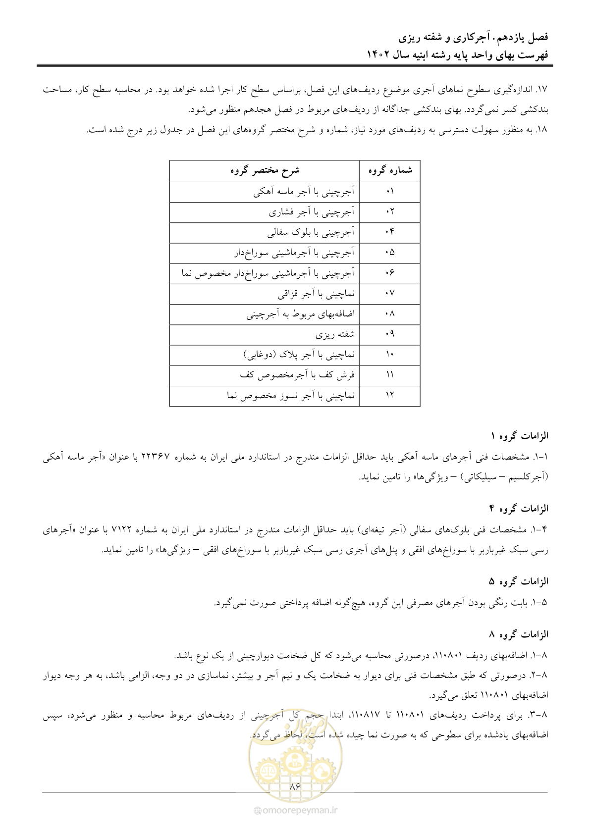 صفحه 89 از 261