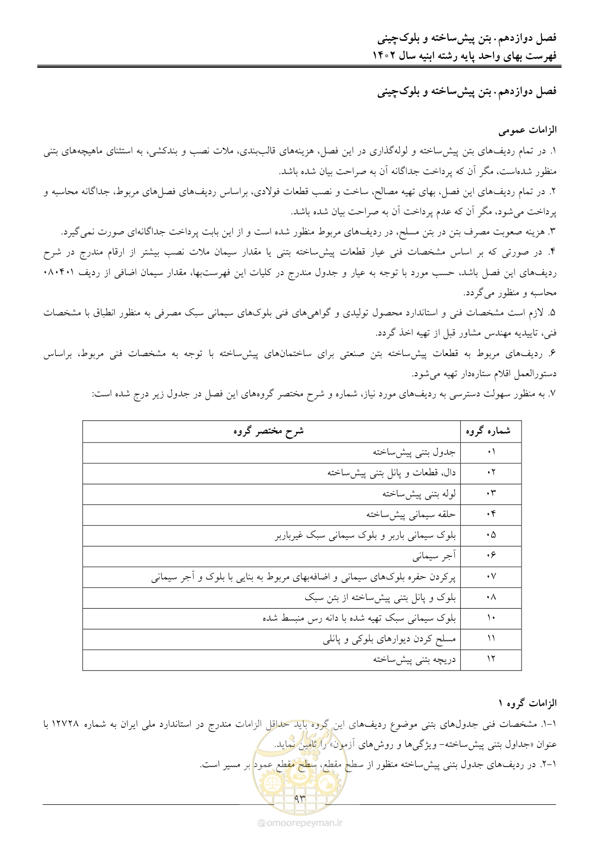 صفحه 96 از 261