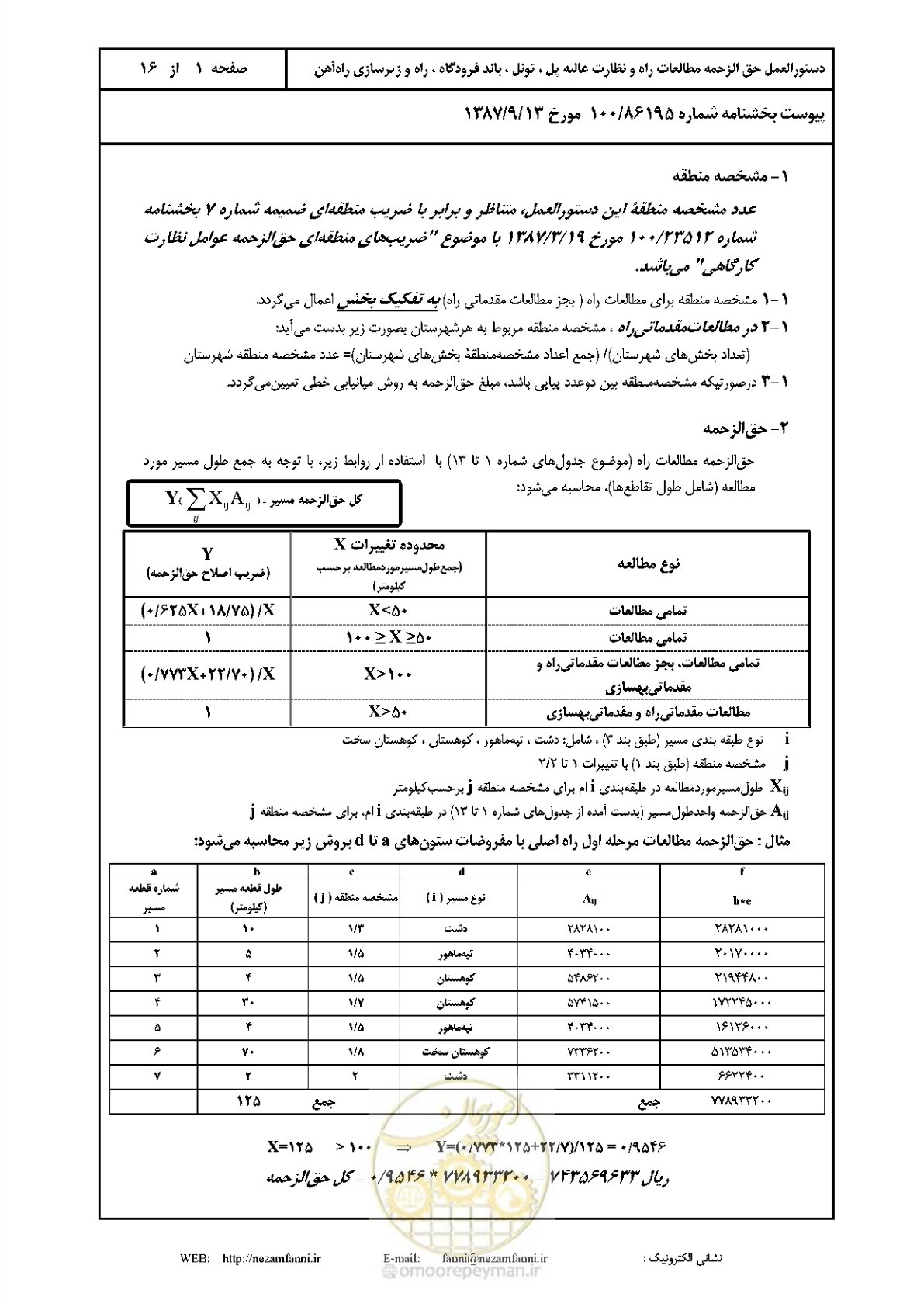 صفحه 2 از 17