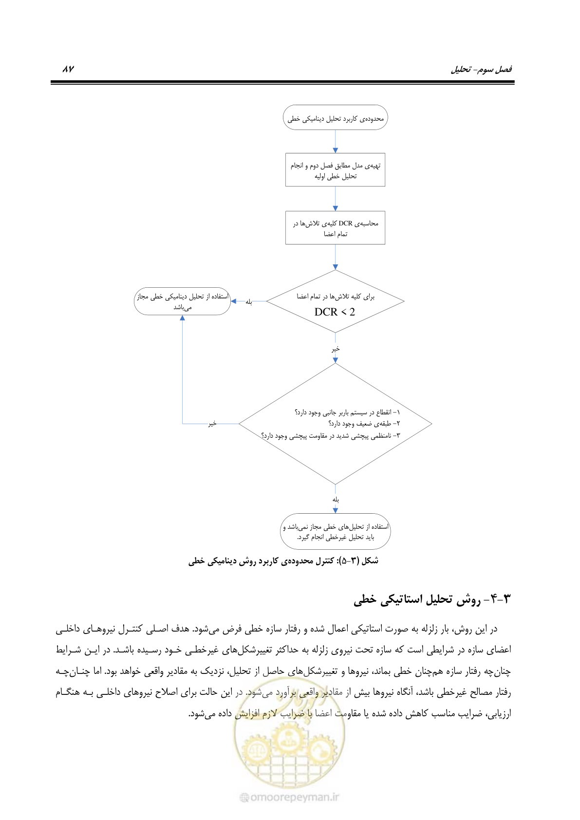 صفحه 103 از 352