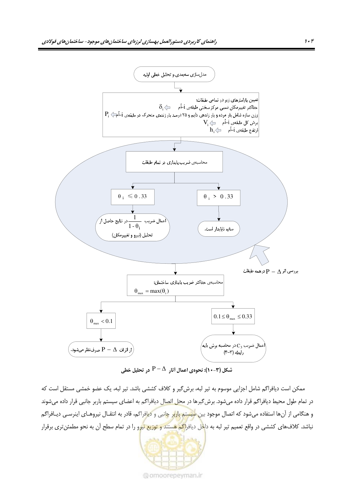 صفحه 120 از 352