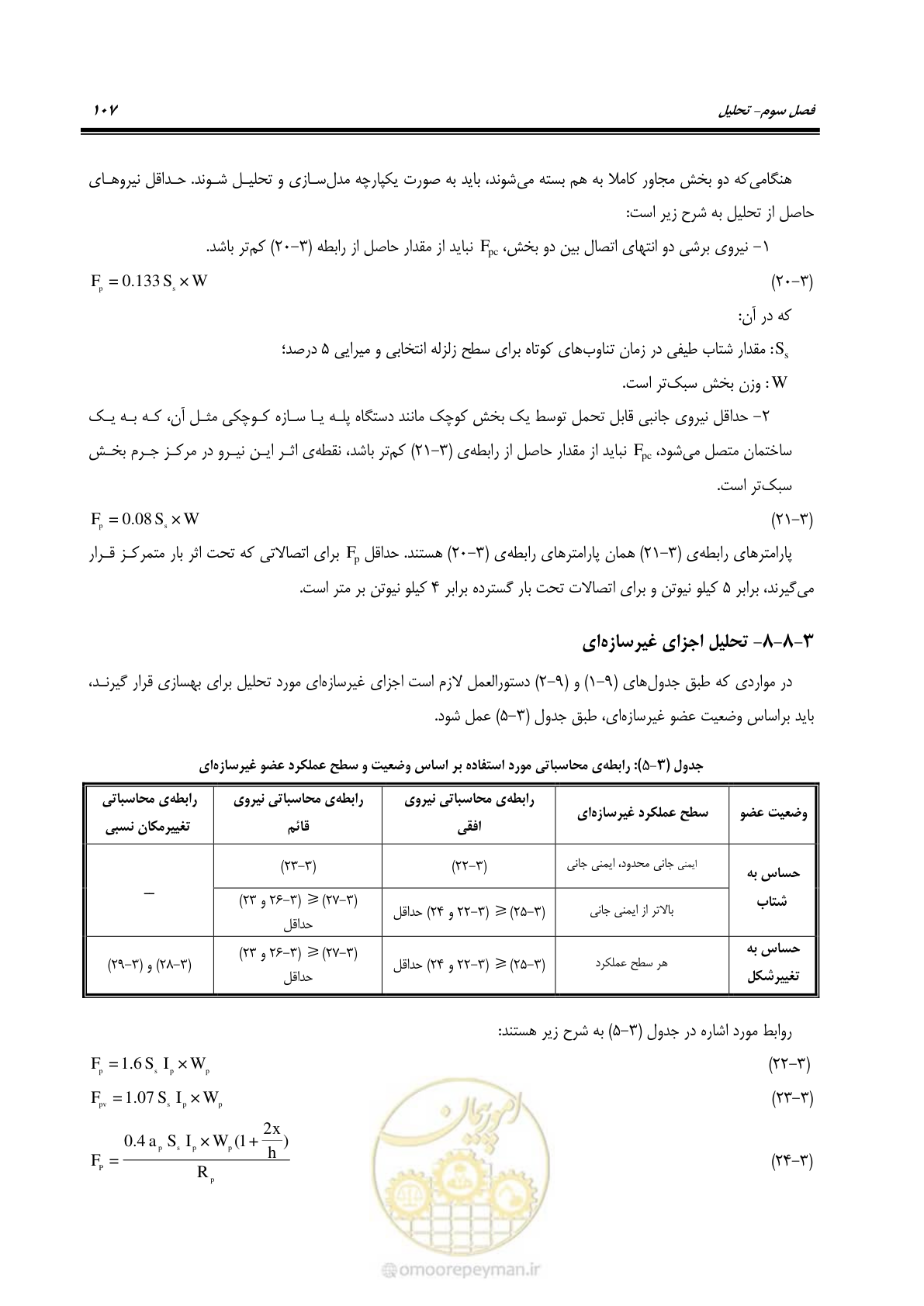 صفحه 123 از 352