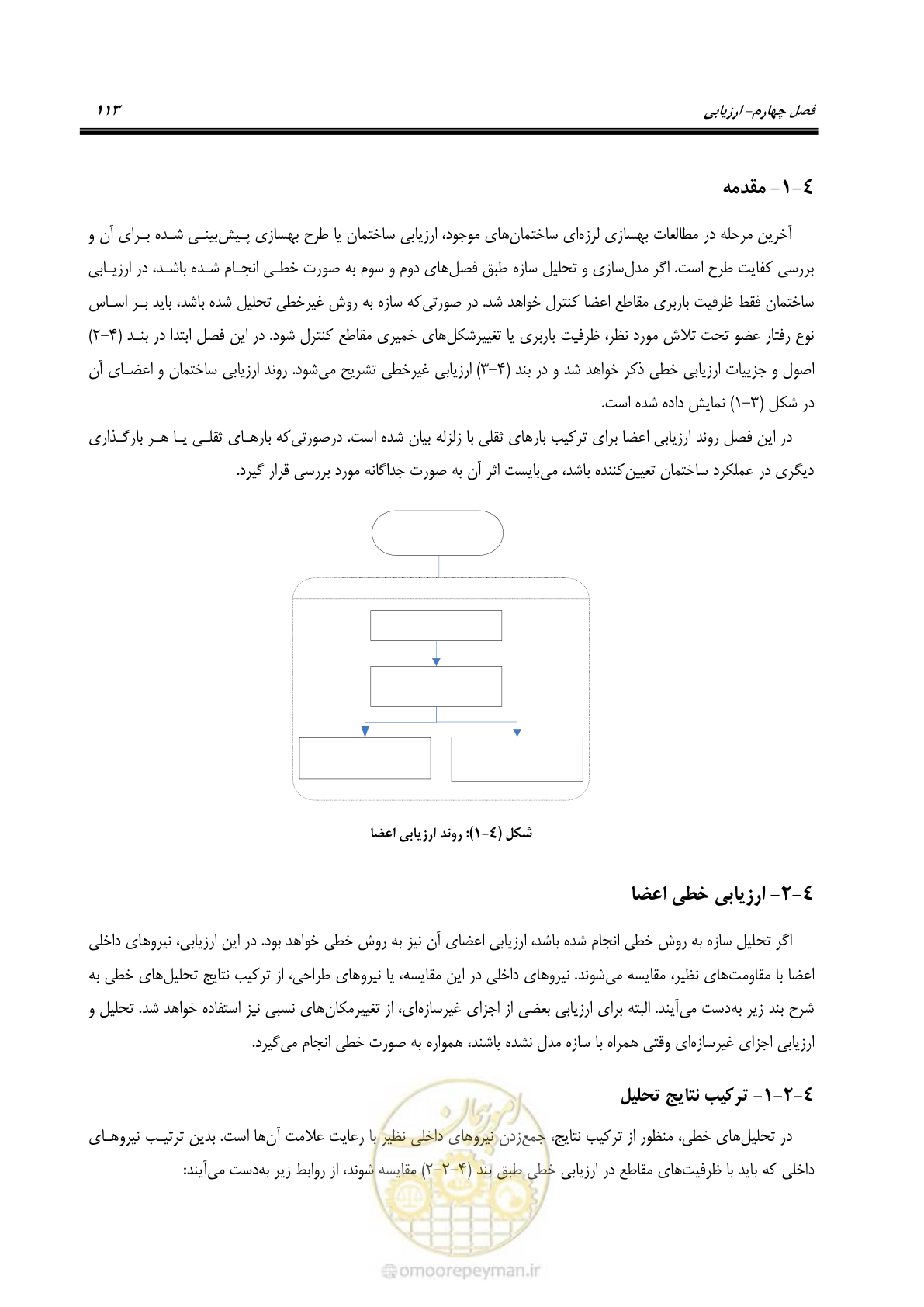 صفحه 129 از 352