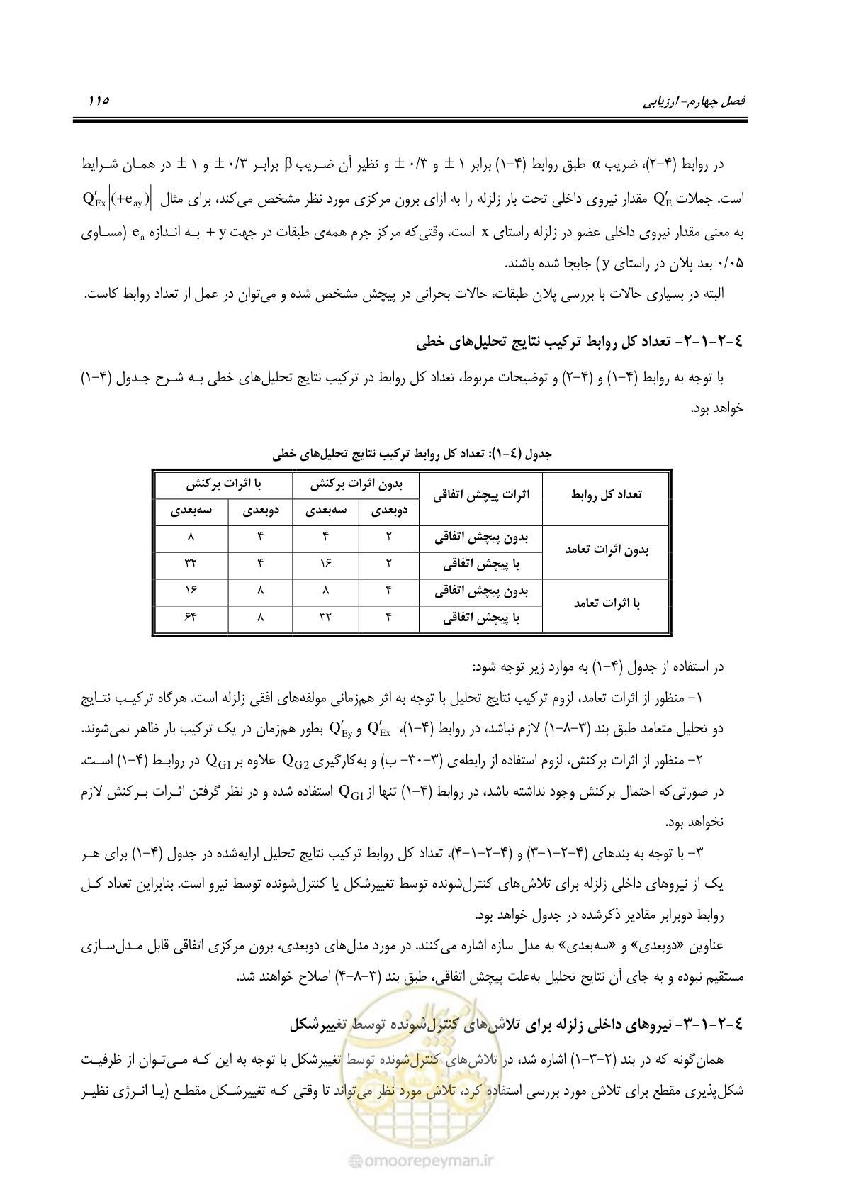 صفحه 131 از 352