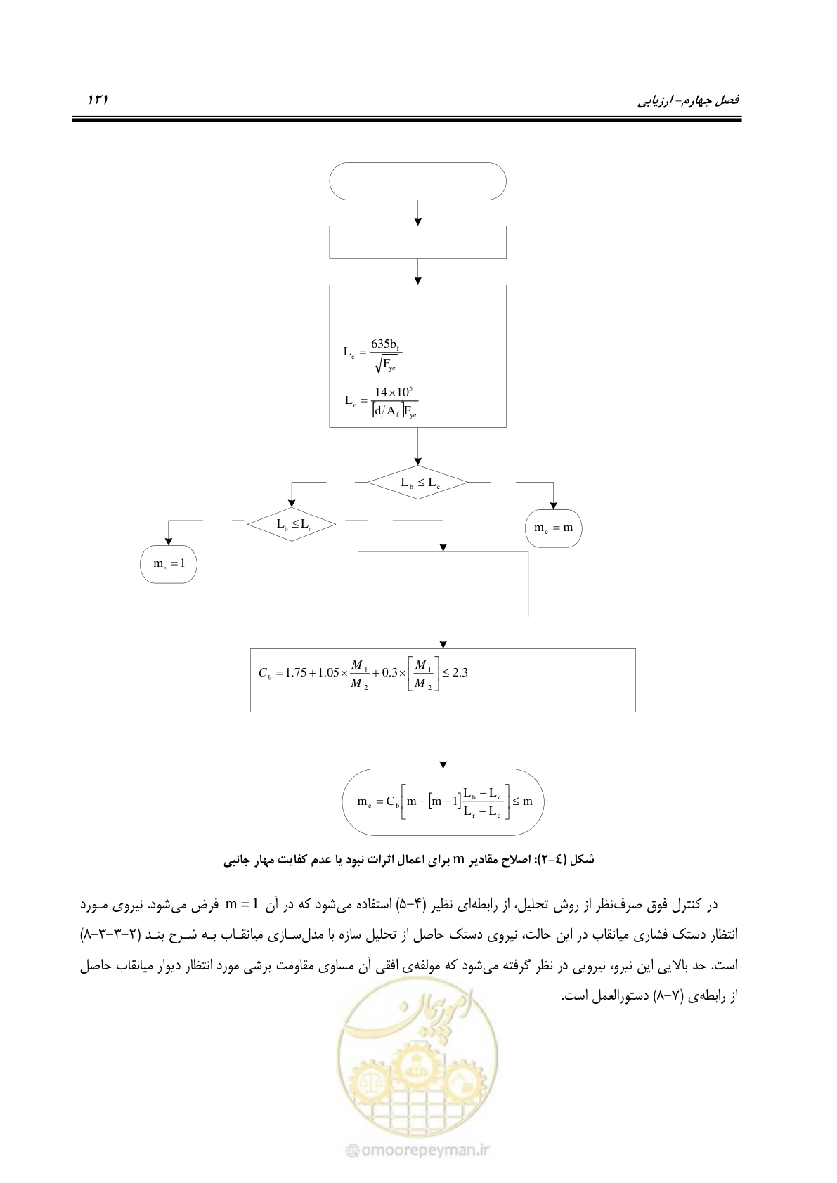 صفحه 137 از 352