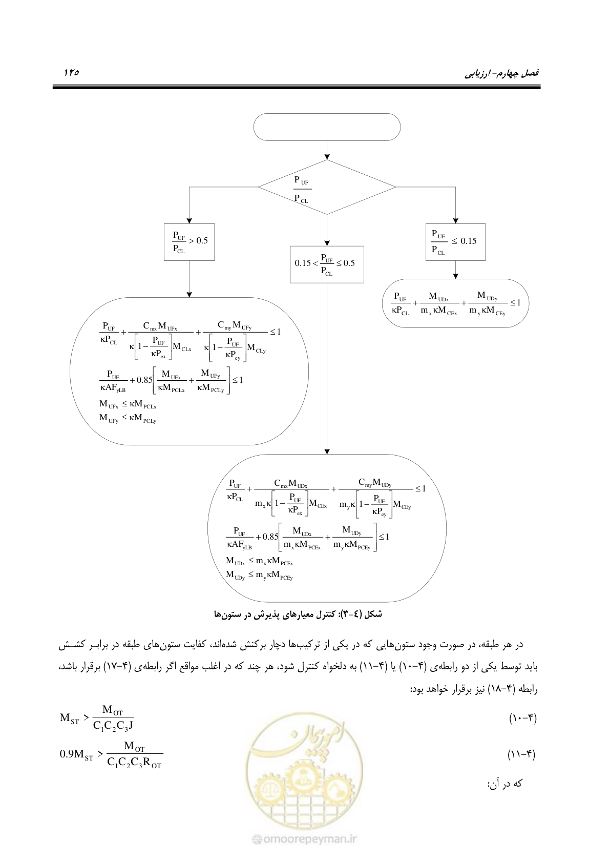 صفحه 141 از 352