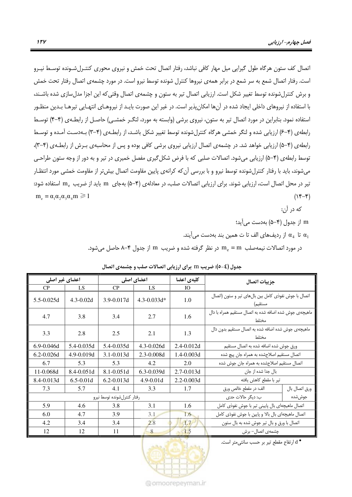 صفحه 143 از 352