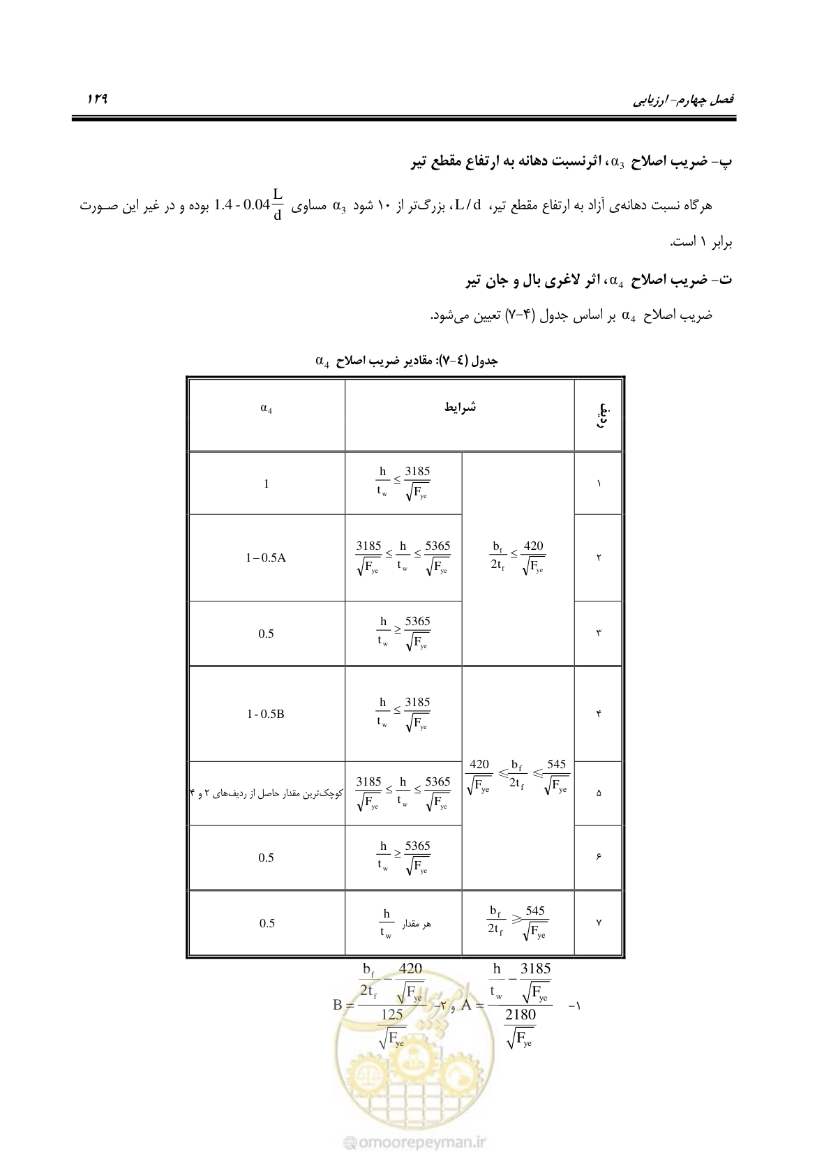 صفحه 145 از 352