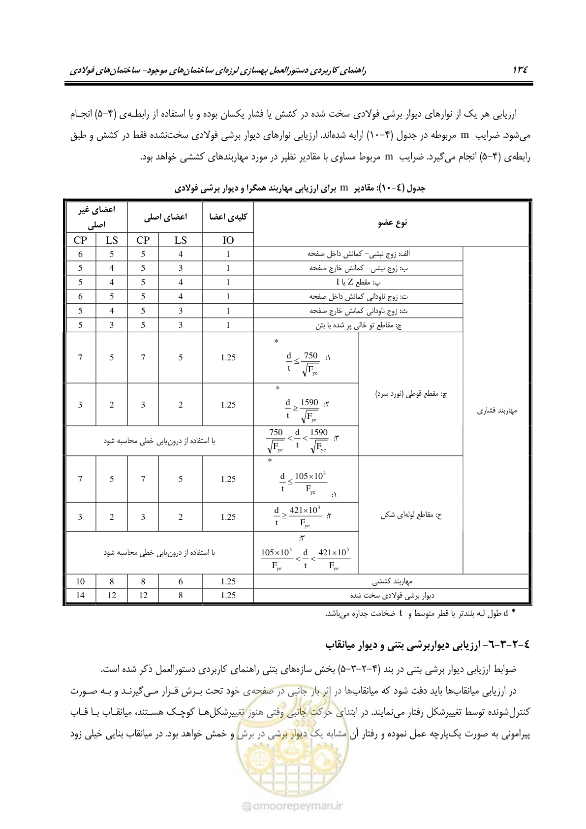صفحه 150 از 352