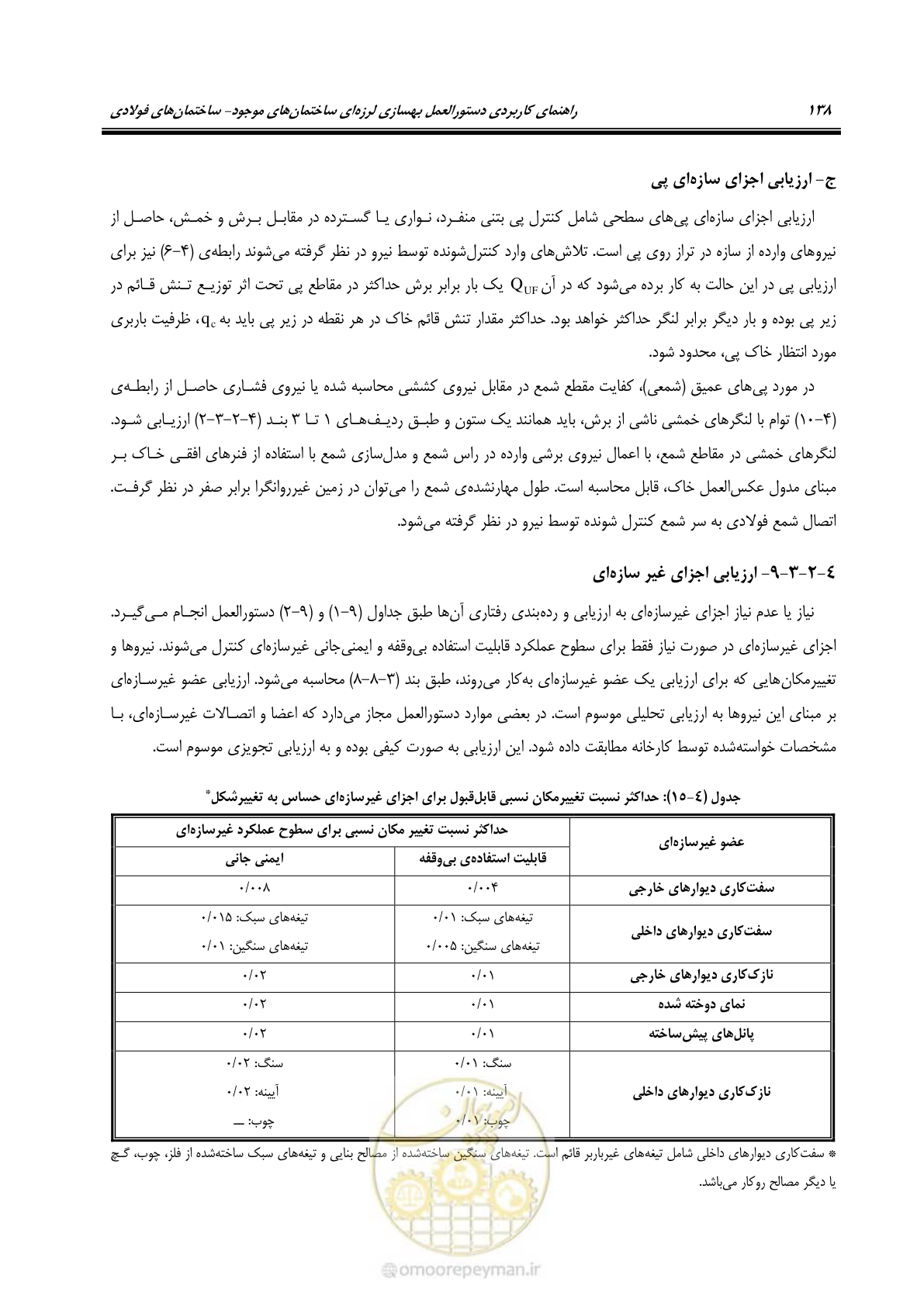 صفحه 154 از 352