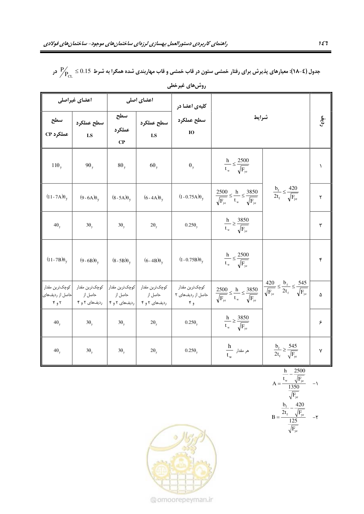 صفحه 162 از 352