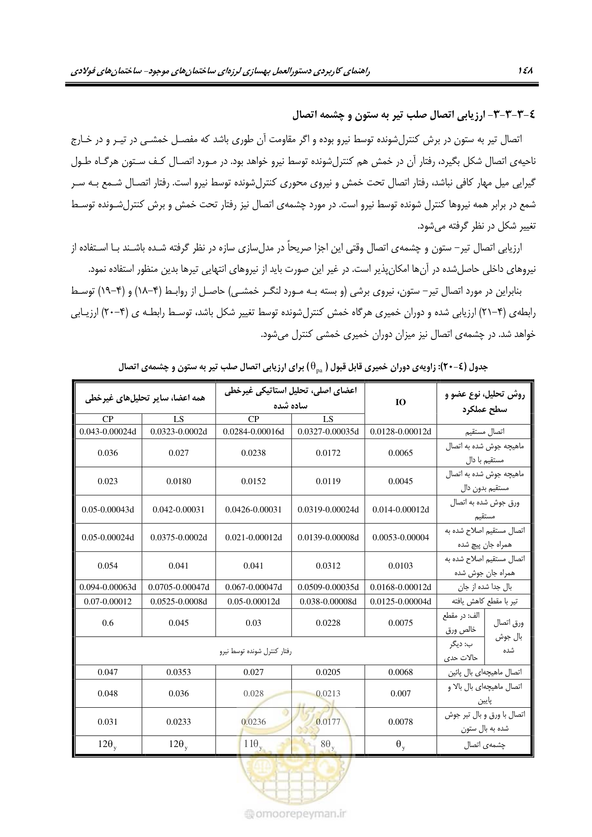 صفحه 164 از 352