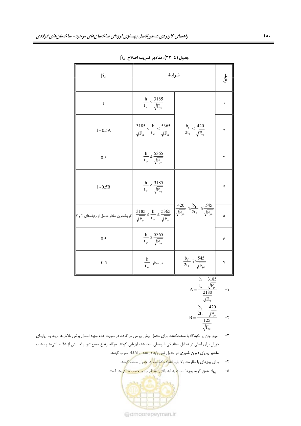 صفحه 166 از 352