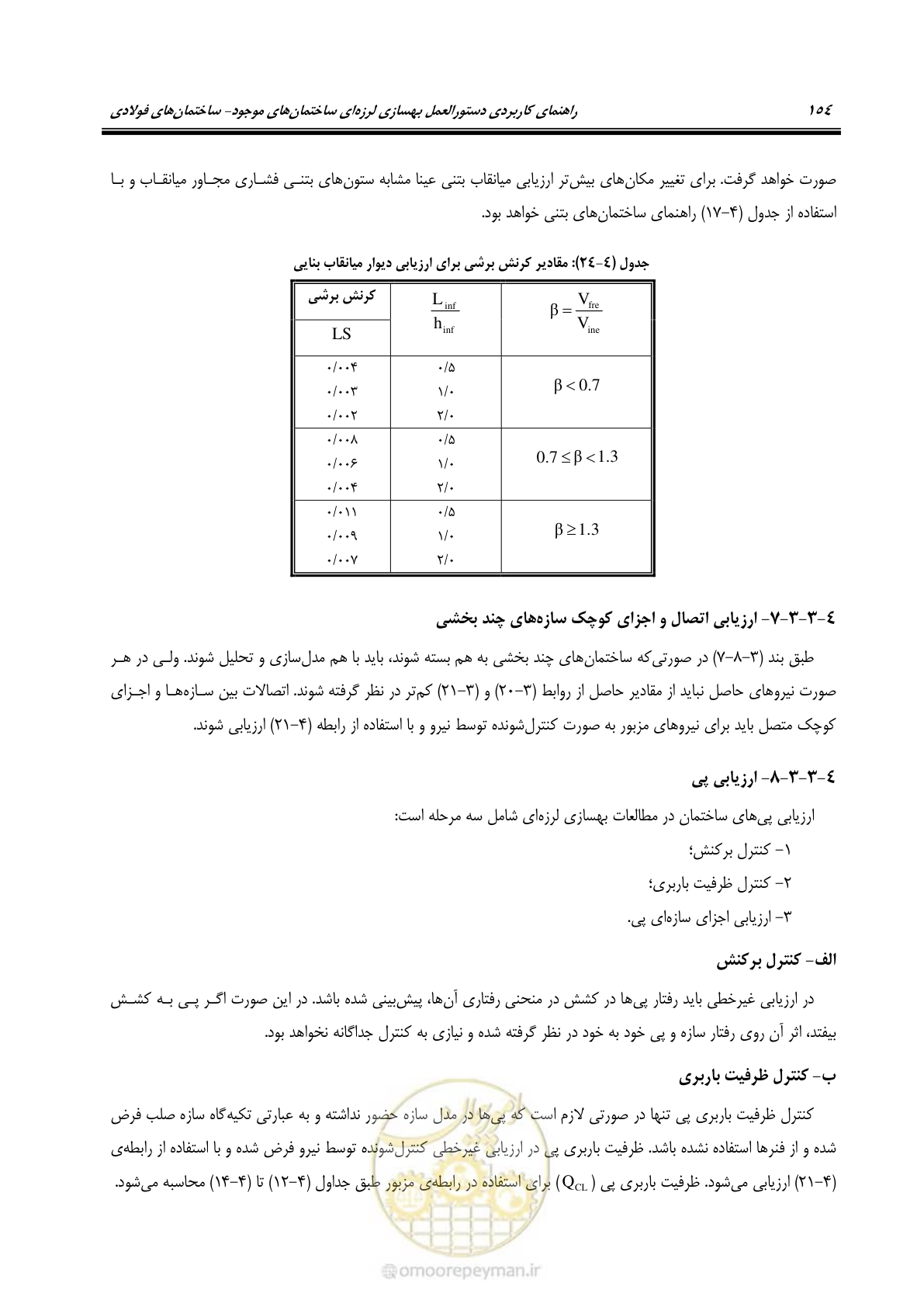صفحه 170 از 352