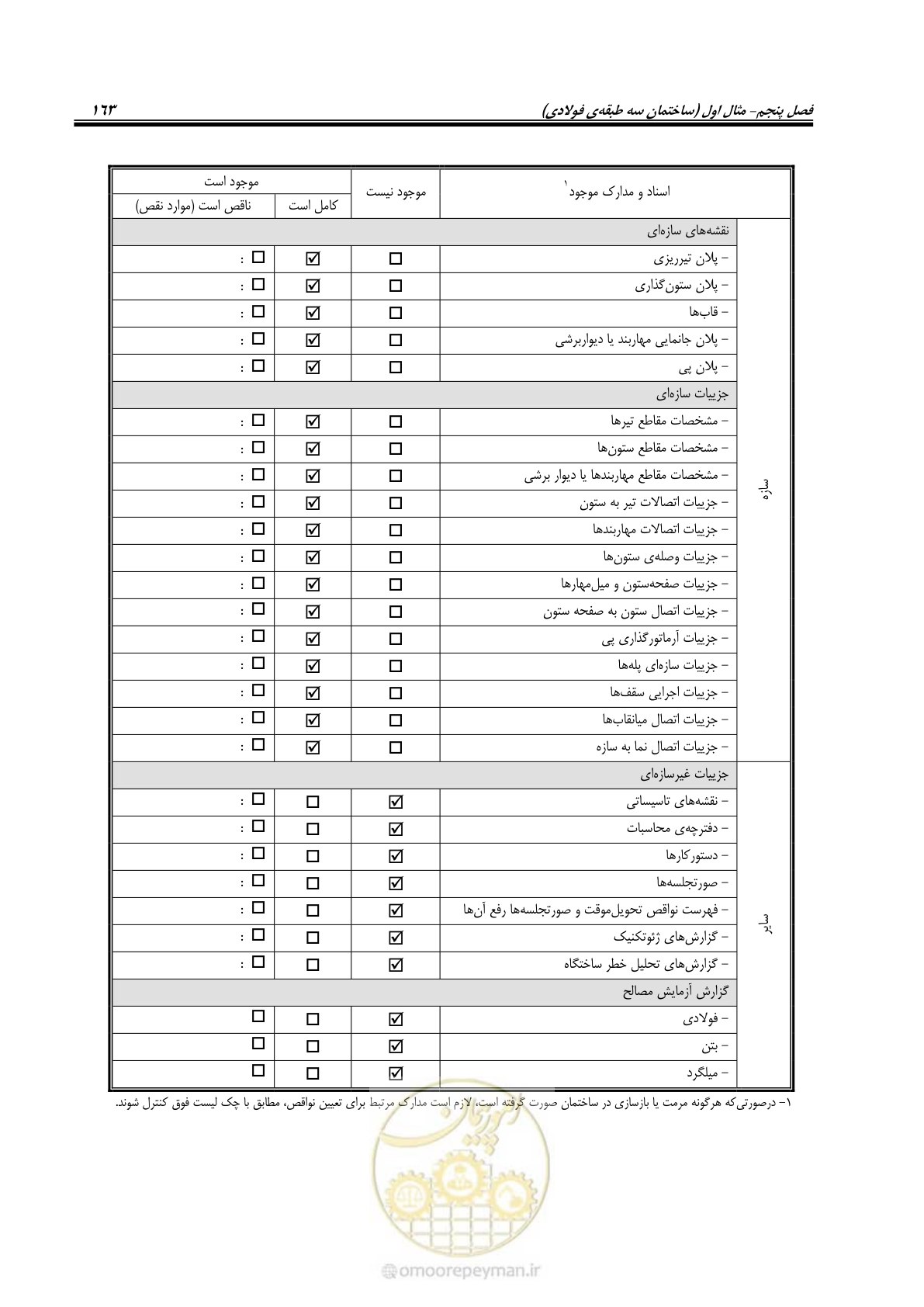 صفحه 179 از 352