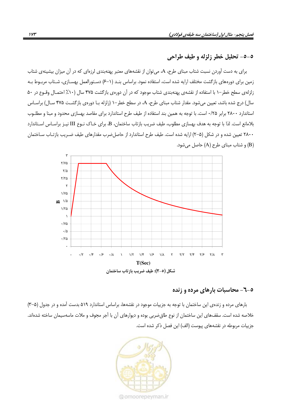 صفحه 189 از 352