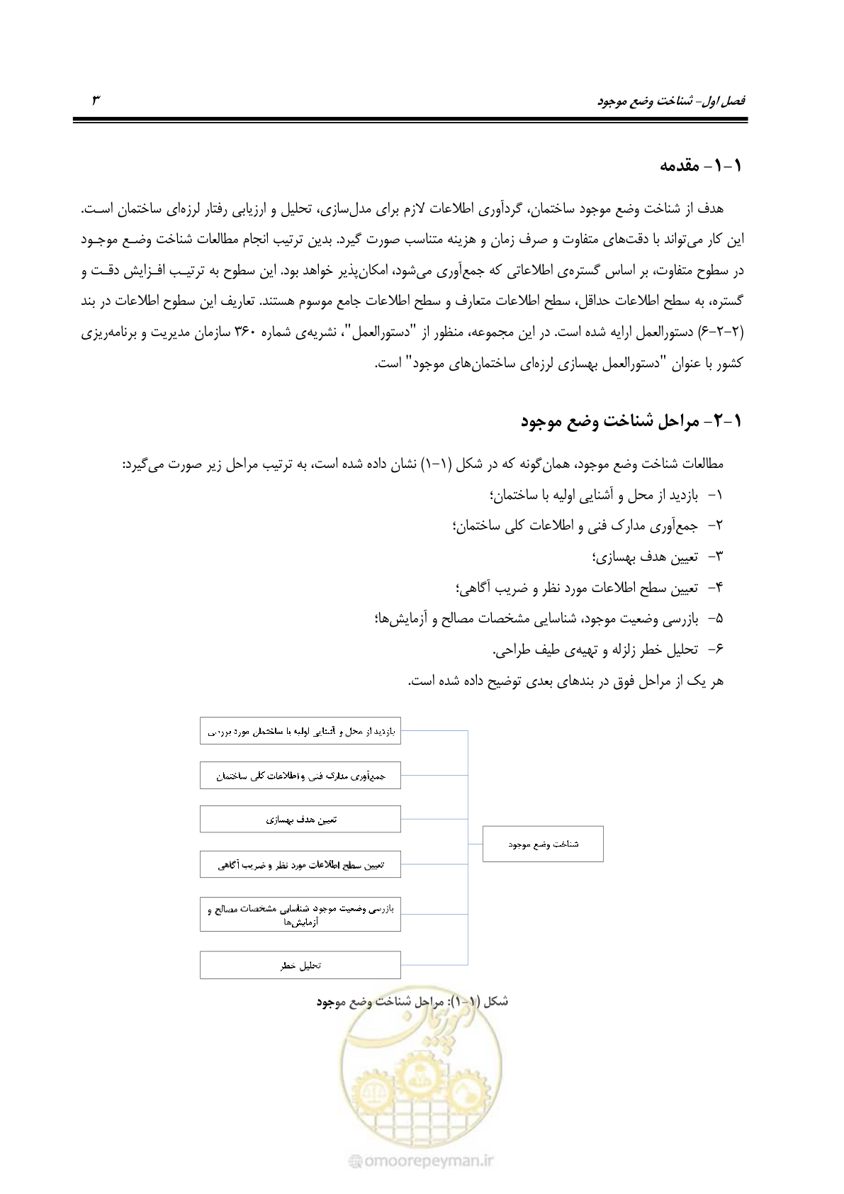 صفحه 19 از 352