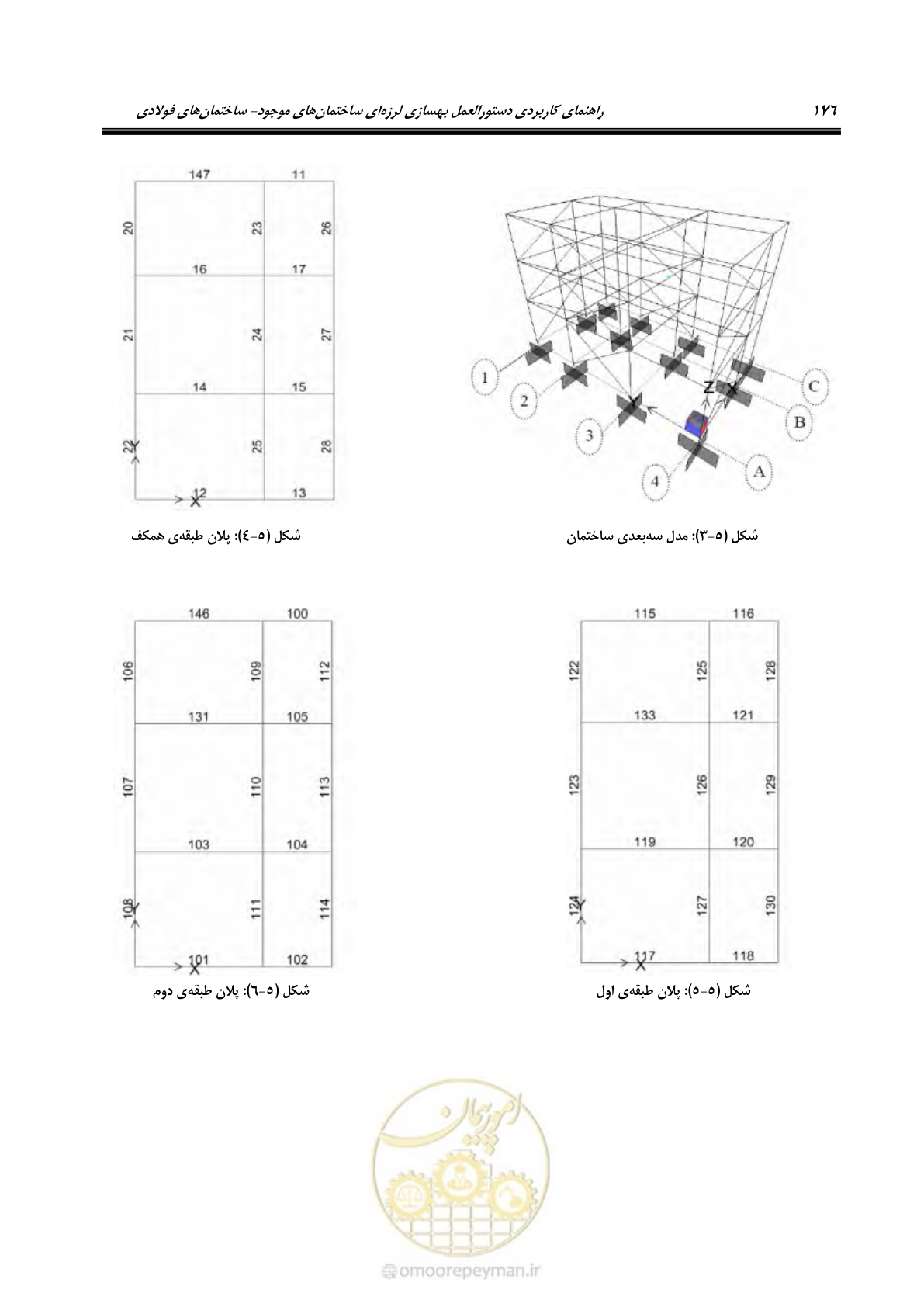 صفحه 192 از 352