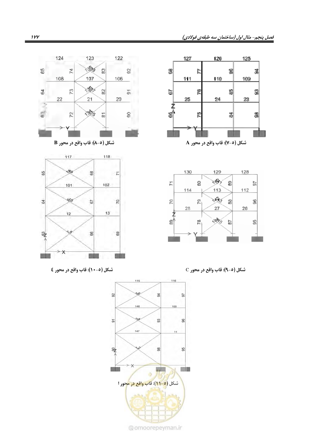 صفحه 193 از 352