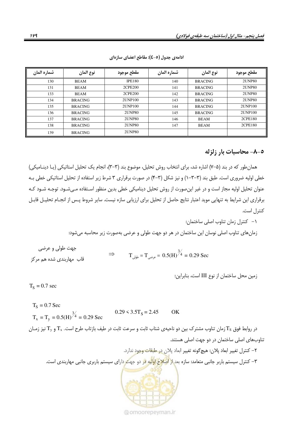 صفحه 195 از 352
