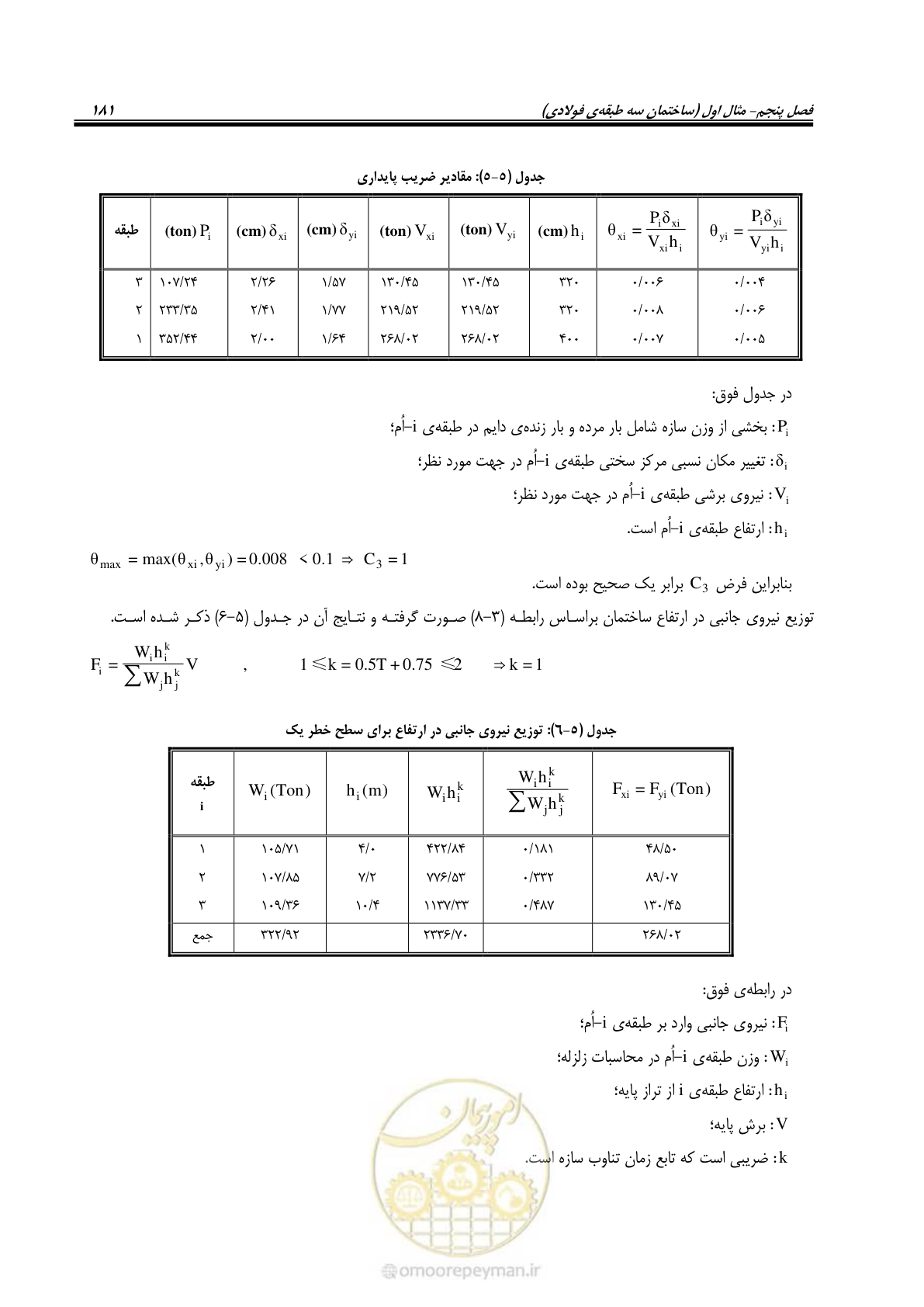 صفحه 197 از 352