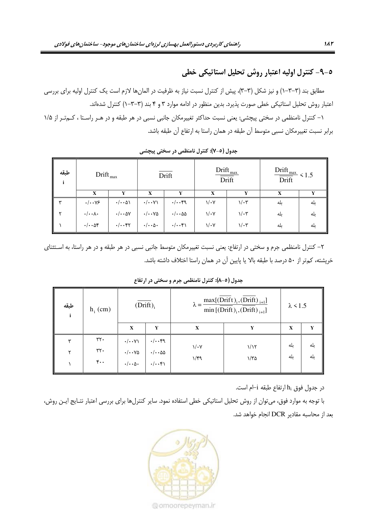 صفحه 198 از 352