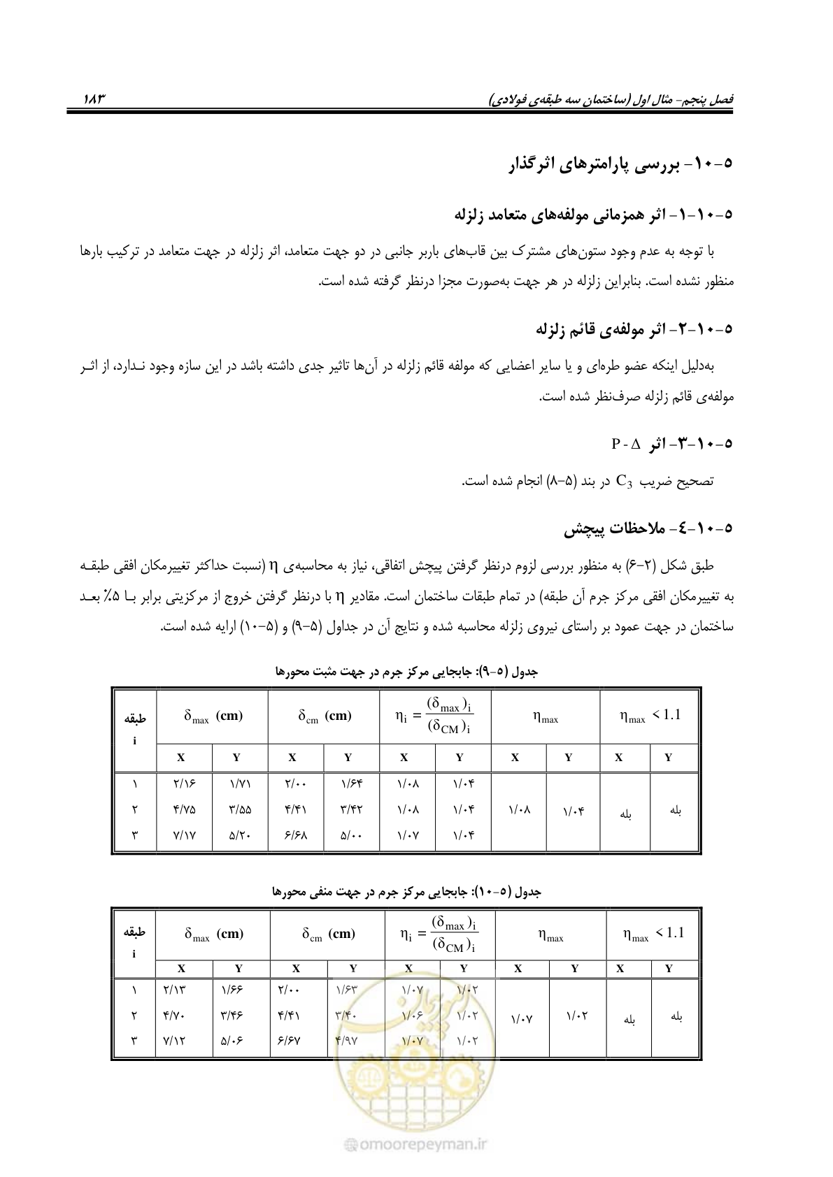 صفحه 199 از 352