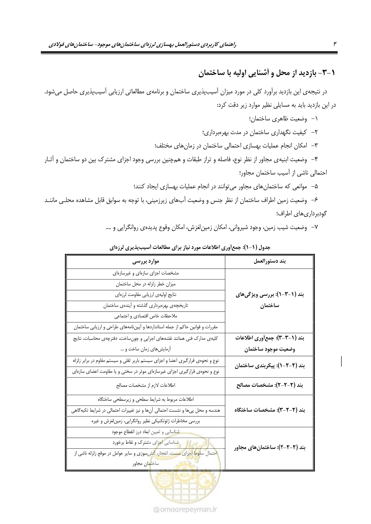 صفحه 20 از 352