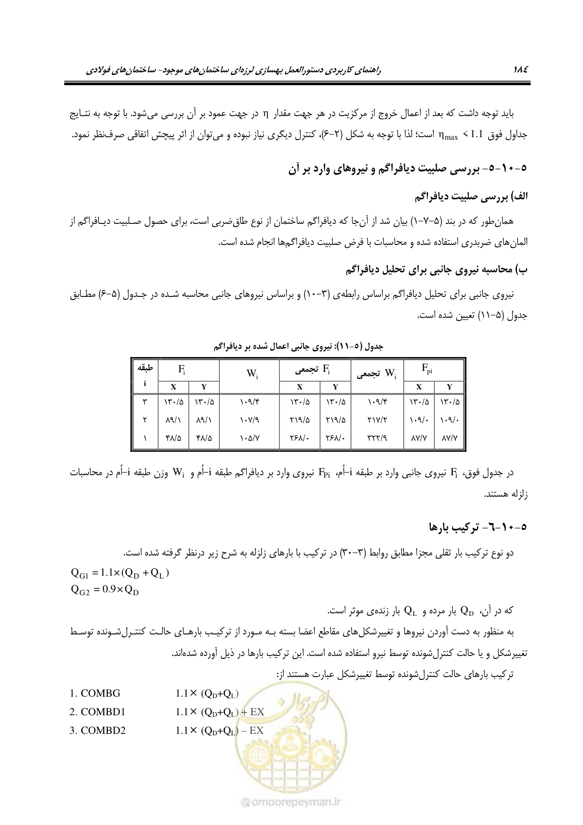 صفحه 200 از 352