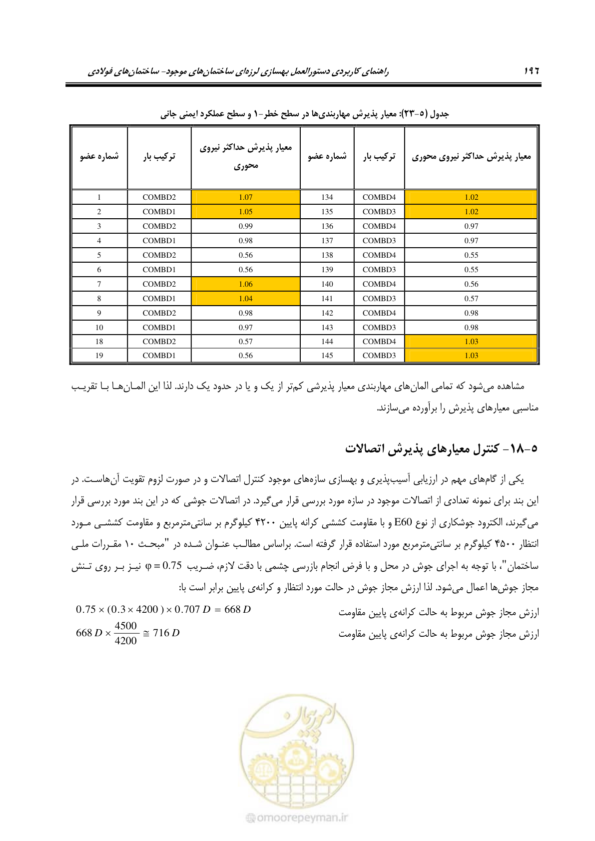 صفحه 212 از 352