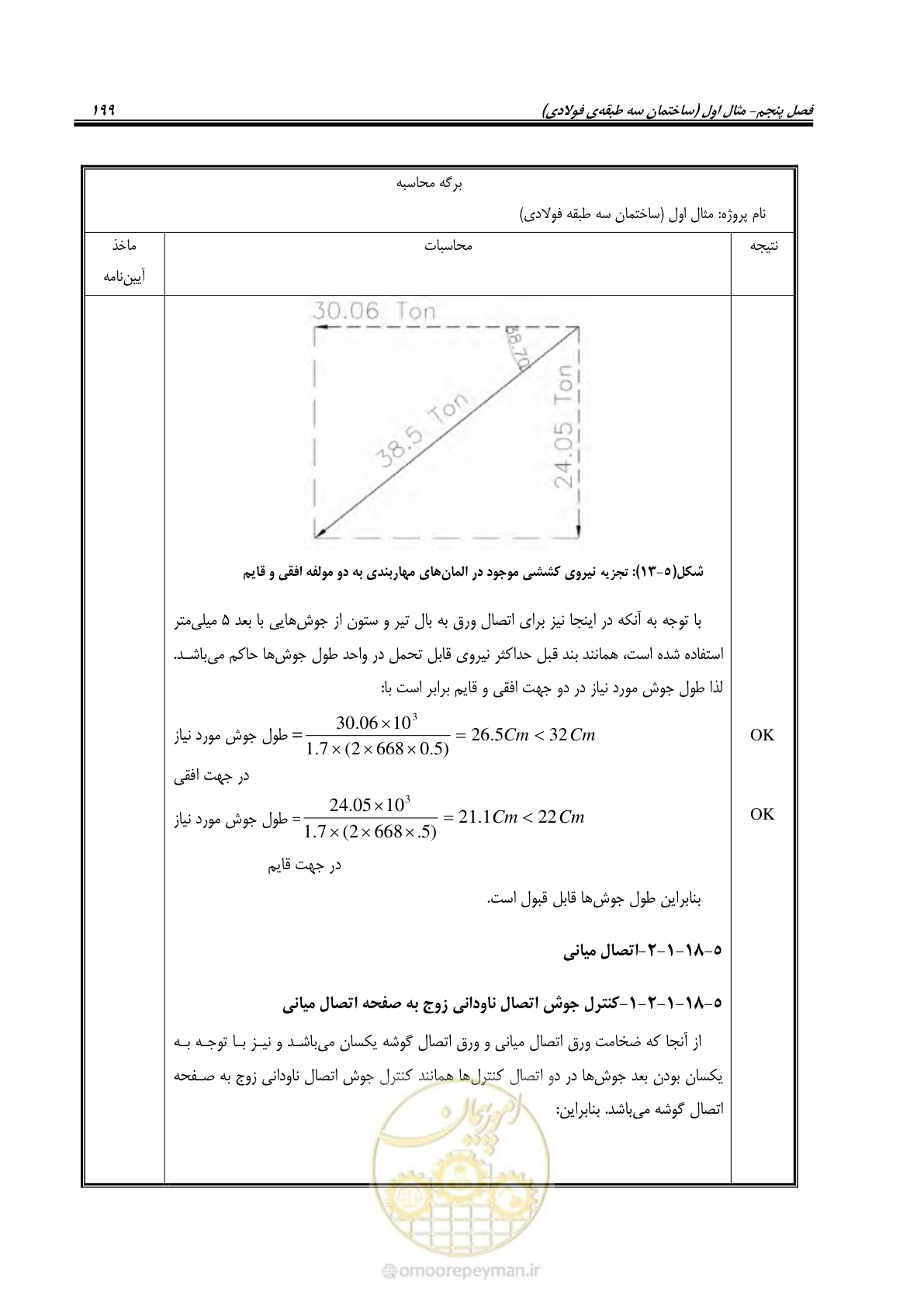 صفحه 215 از 352