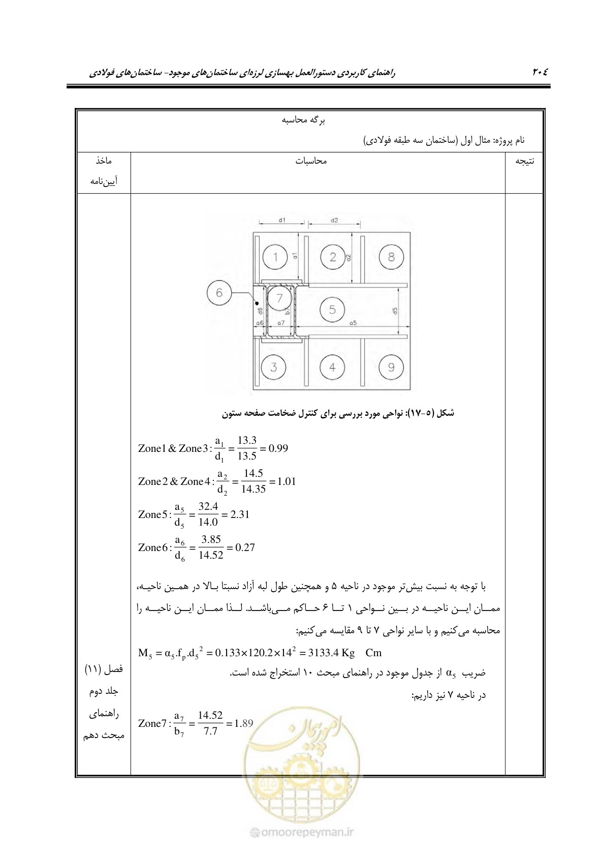 صفحه 220 از 352