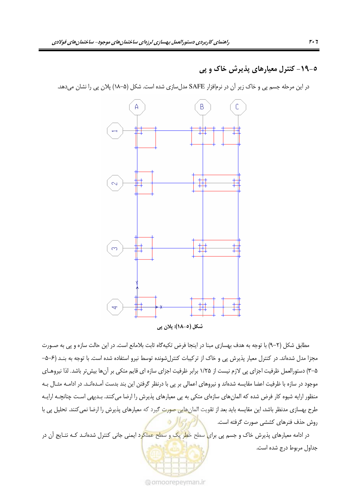 صفحه 222 از 352