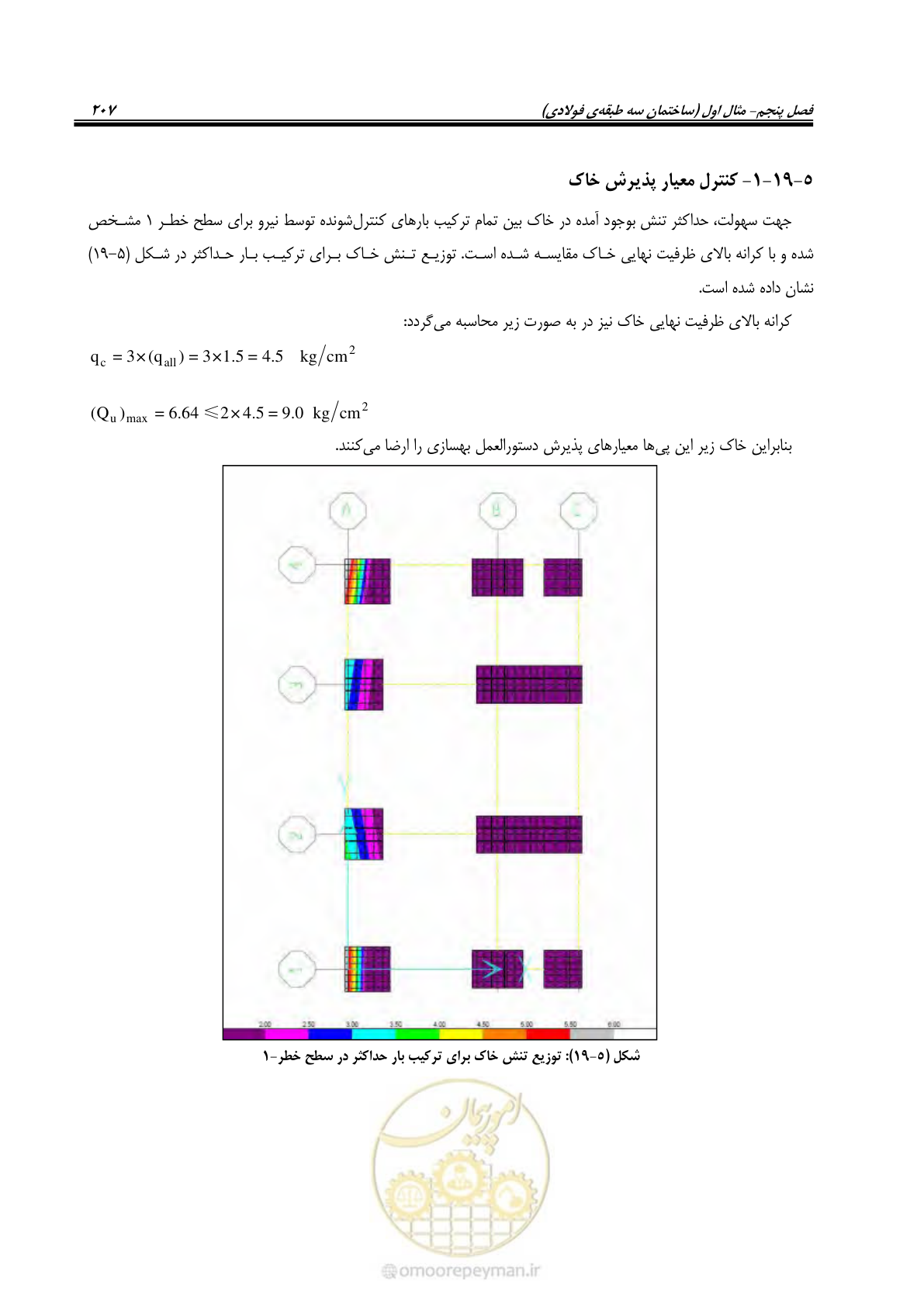 صفحه 223 از 352