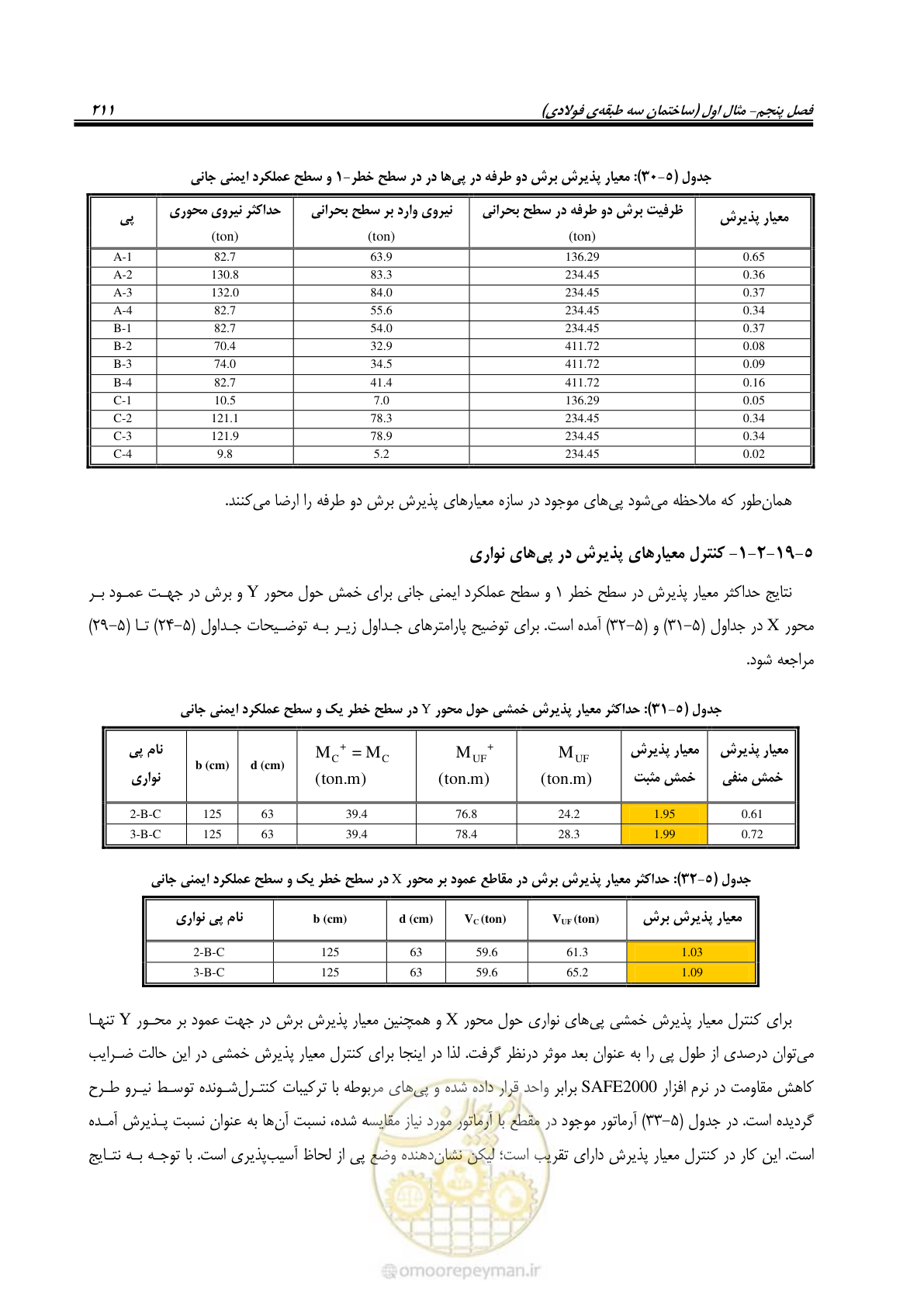 صفحه 227 از 352