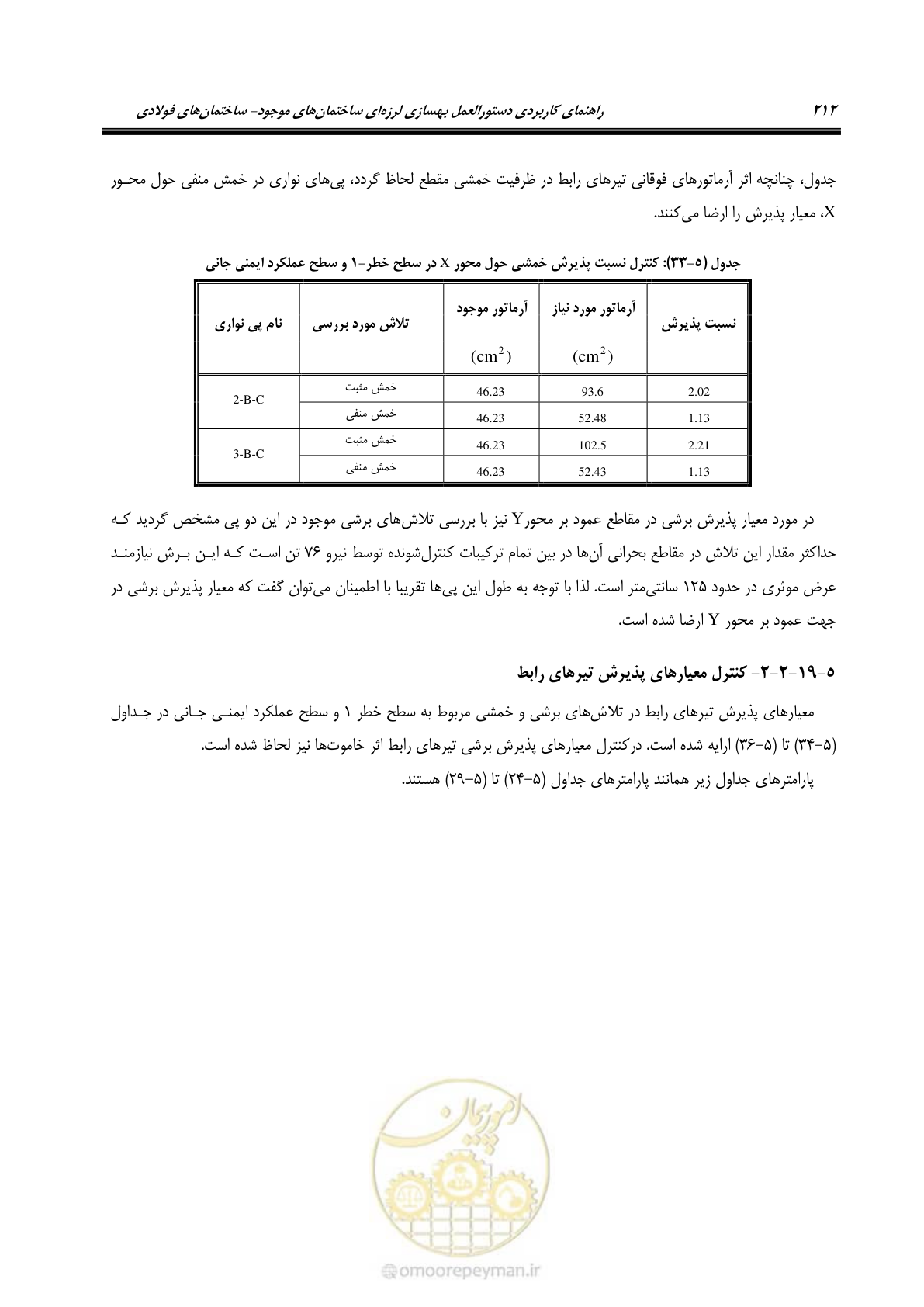 صفحه 228 از 352