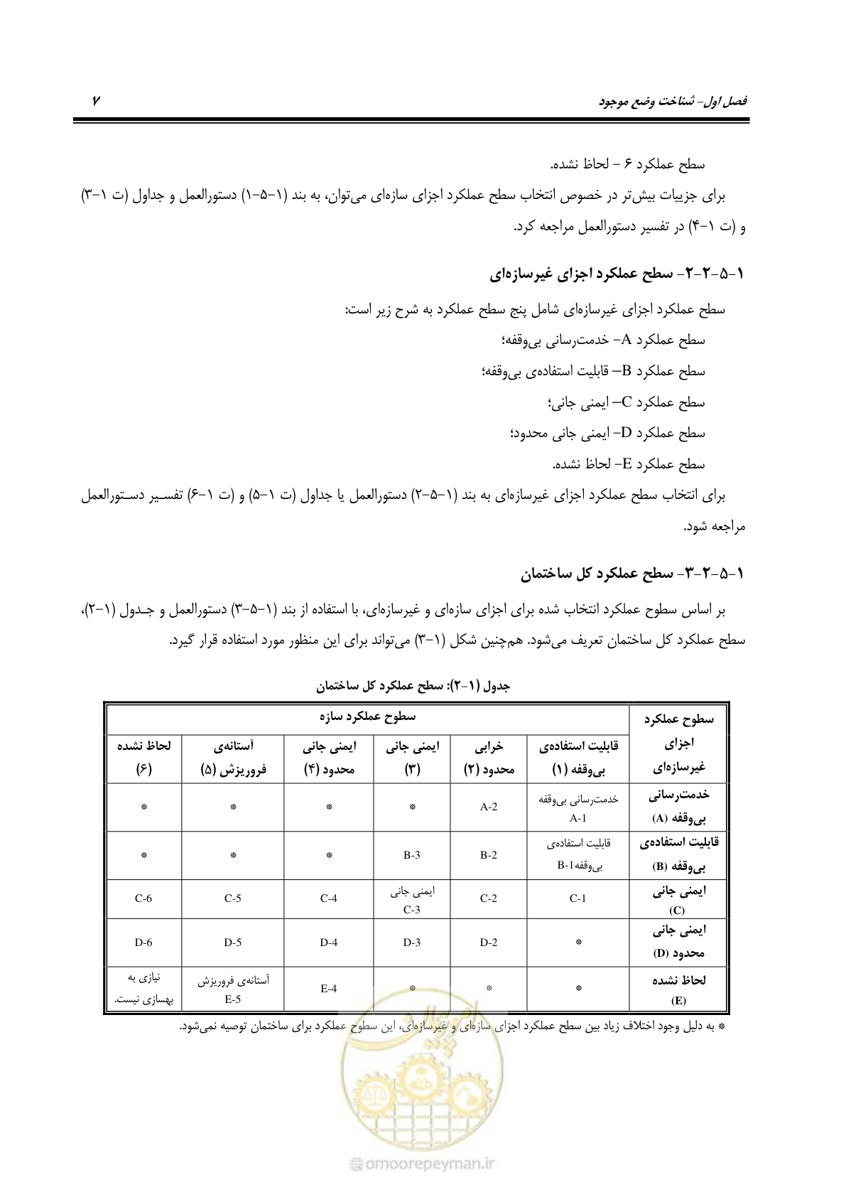 صفحه 23 از 352