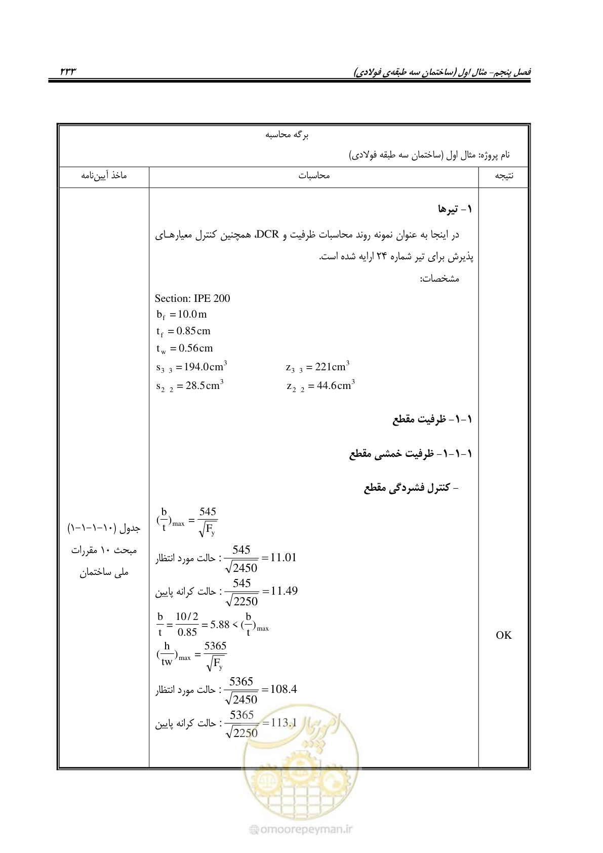 صفحه 249 از 352